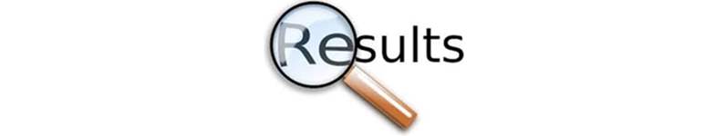 Somaiya Vidyavihar | Result